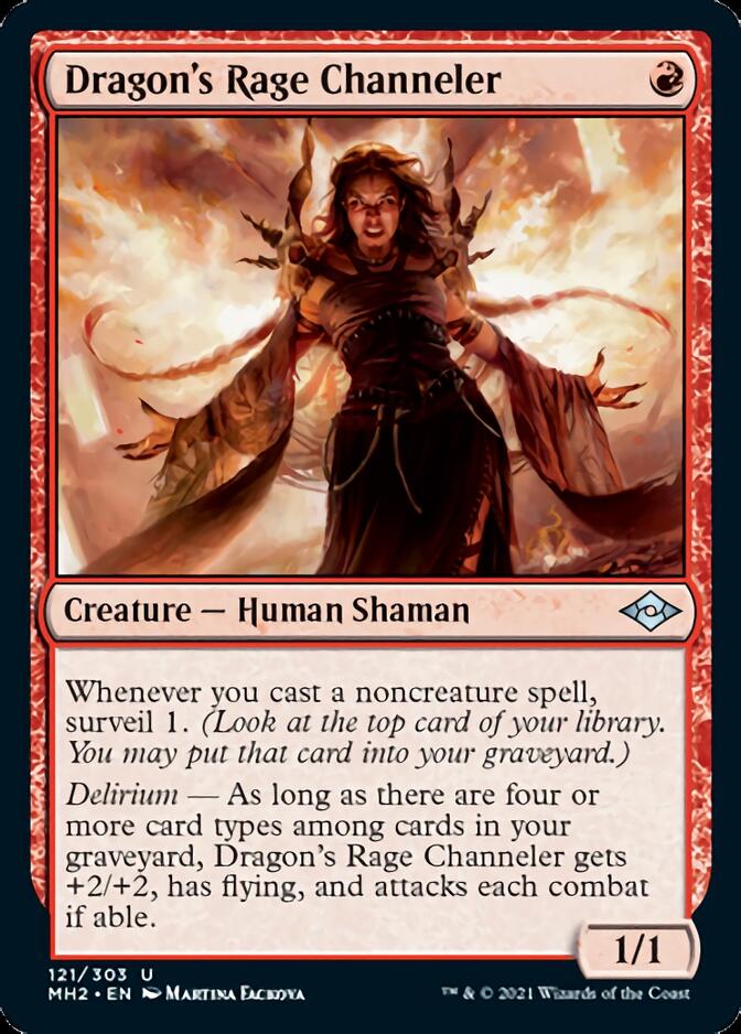 Modern Horizons 2: Dragon's Rage Channeler